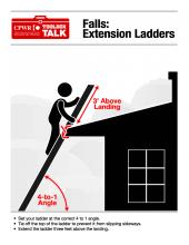 Fall Protection Resource for New Home Construction